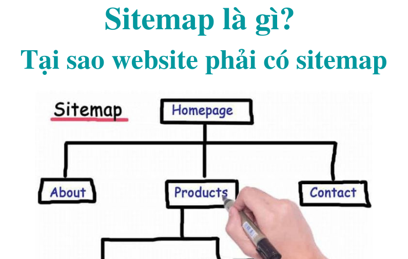 site-map-la-gi