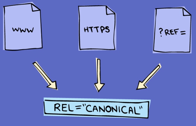 Tác dụng của Canonical URL